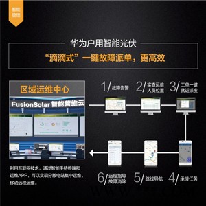 華為HUAWEI 高效 智能 光伏逆變器SUN2000-110KTL-M0 三相并網(wǎng)逆變器