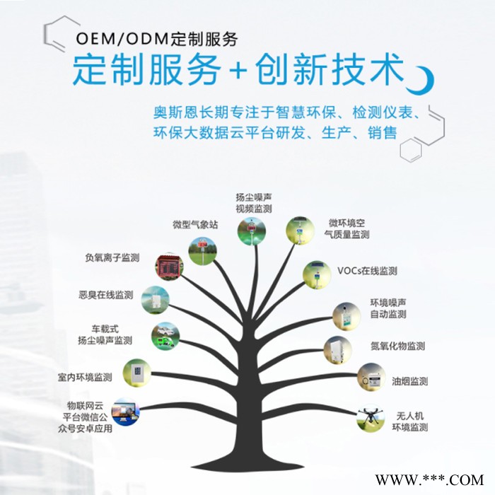 奧斯恩OSEN-AQMS智慧燈桿空氣環(huán)境監(jiān)測系統(tǒng) 網(wǎng)格化監(jiān)測小型儀器
