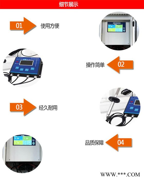 卡博恩油煙濃度監測系統 餐飲行業油煙監測設備 油煙監測設備廠家