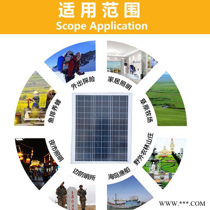 博爾勃特 光伏組件廠家  全新30W多晶硅太陽能板 3000w太陽能光伏板價格