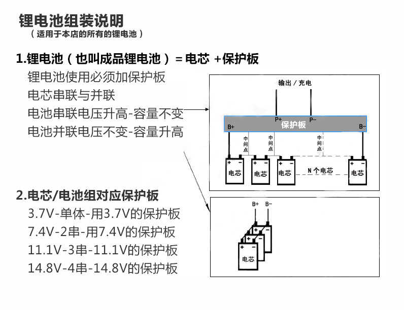聚合物鋰電池詳情2020_13
