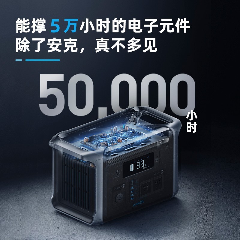 Anker安克 757 1500W 戶外電源便攜式 磷酸鐵鋰 房車旅行 游艇